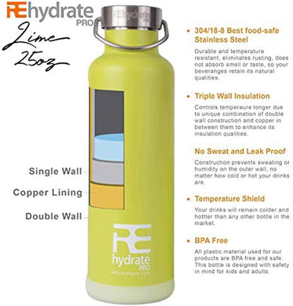 25Oz Insulated Water Bottle with Straw, Bonus Lids and Leak Proof Flask to Keep Liquids Hot or Cold- Triple Wall Vacuum Water Bottle Insulated, Perfect for Gifts