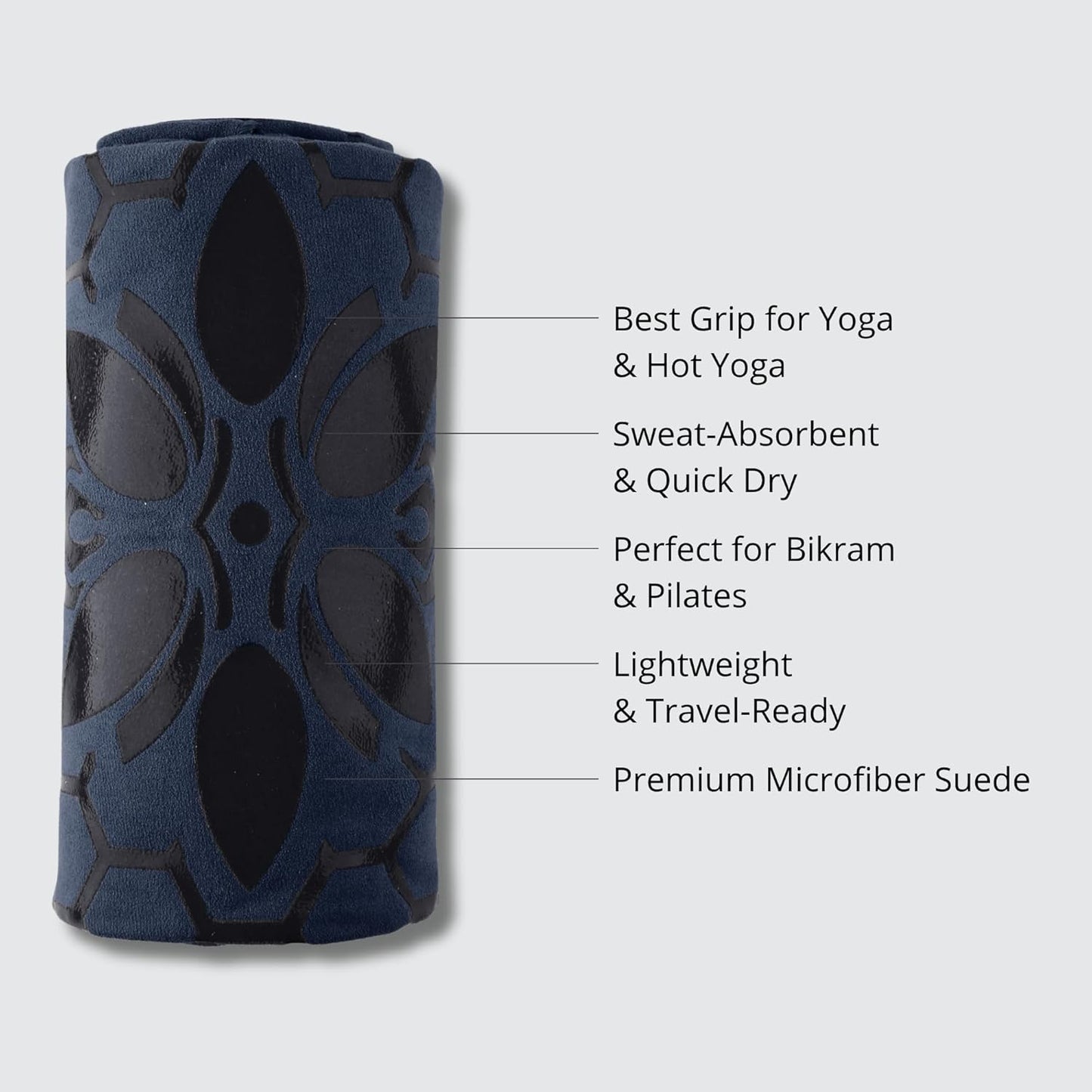 Non-Slip Hot Yoga Towel – Non-Slip Grip for Hot Yoga, Sweat Absorbent, Honeycomb Silicone Grip, Stays Flat – Ideal for Pilates, Travel, Washable & Lightweight - Dark Blue