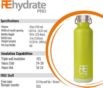 25Oz Insulated Water Bottle with Straw, Bonus Lids and Leak Proof Flask to Keep Liquids Hot or Cold- Triple Wall Vacuum Water Bottle Insulated, Perfect for Gifts